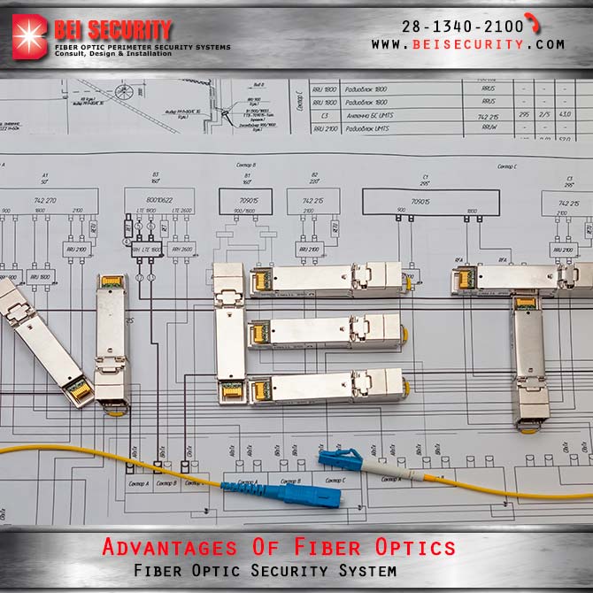 05 Fiber Optic Security System